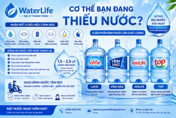 Những Dấu Hiệu Cơ Thể Đang Thiếu Nước Và Giải Pháp Bổ Sung Nước Hiệu Quả